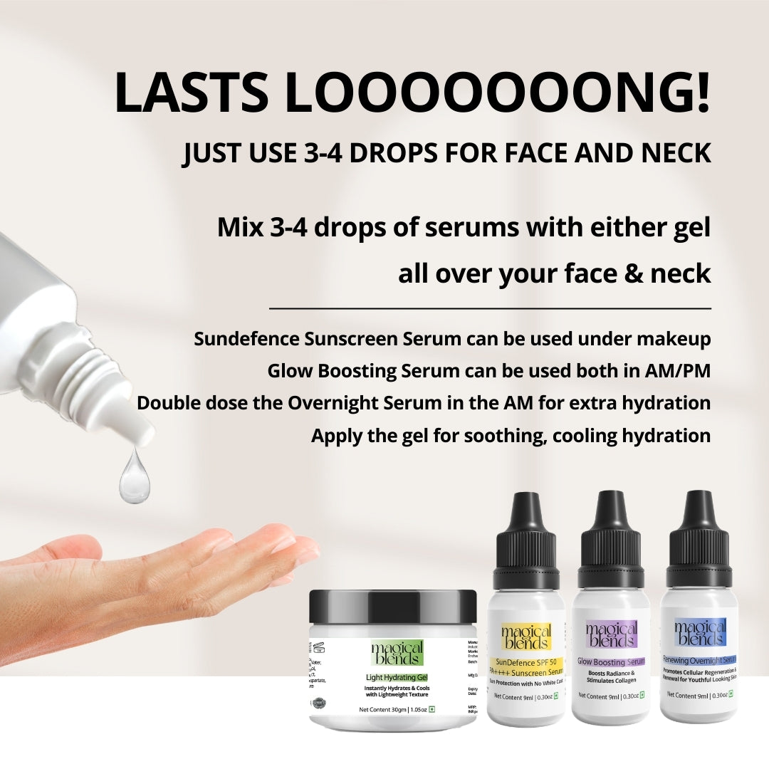 Day and Night Care for Sun Damage