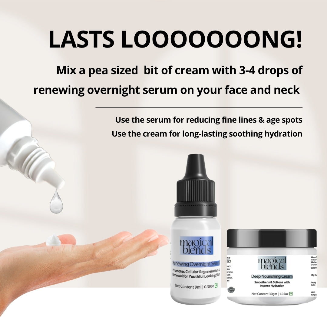 Rejuvenating, Nourishing Combo