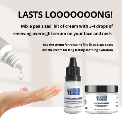 Rejuvenating, Nourishing Combo