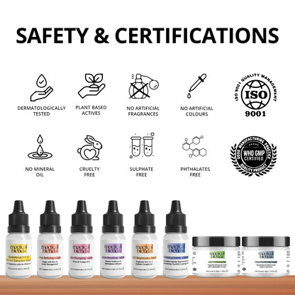 Rejuvenating, Nourishing Combo