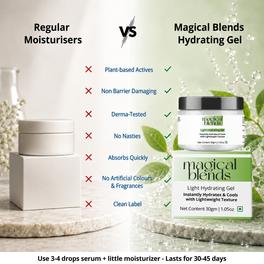 Acne and Pore Health Regime
