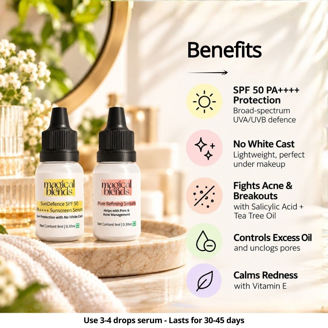 Sun Damage & Acne Protection Combo