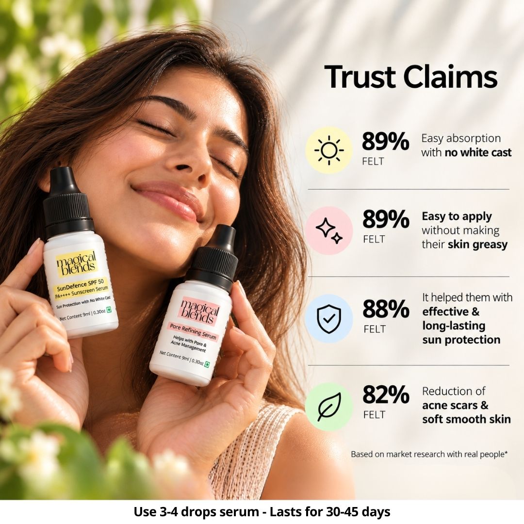 Sun Damage & Acne Protection Combo