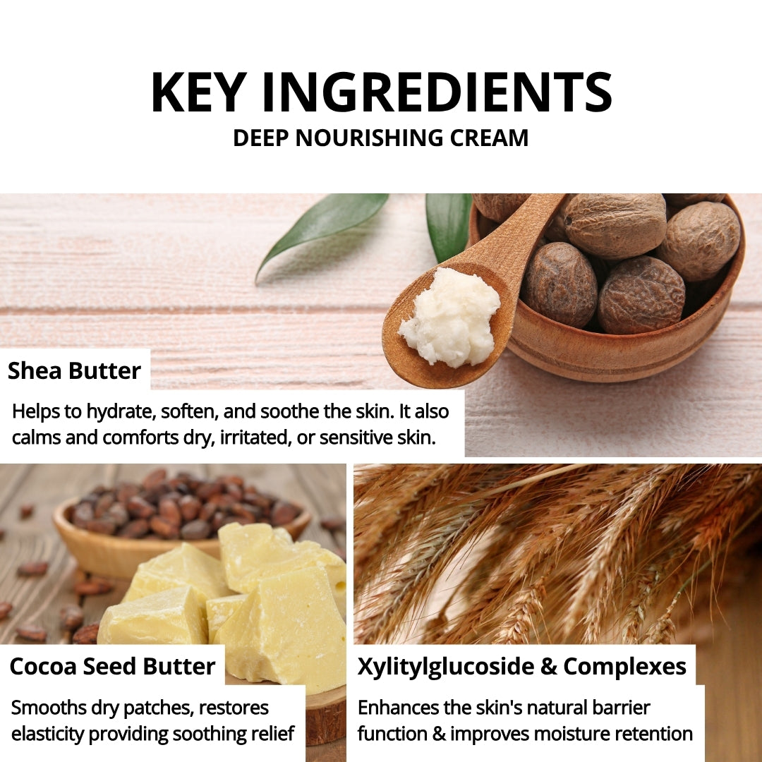 Moisturiser Combo: Gel & Cream