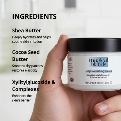 Moisturisers: Gel & Cream Combo