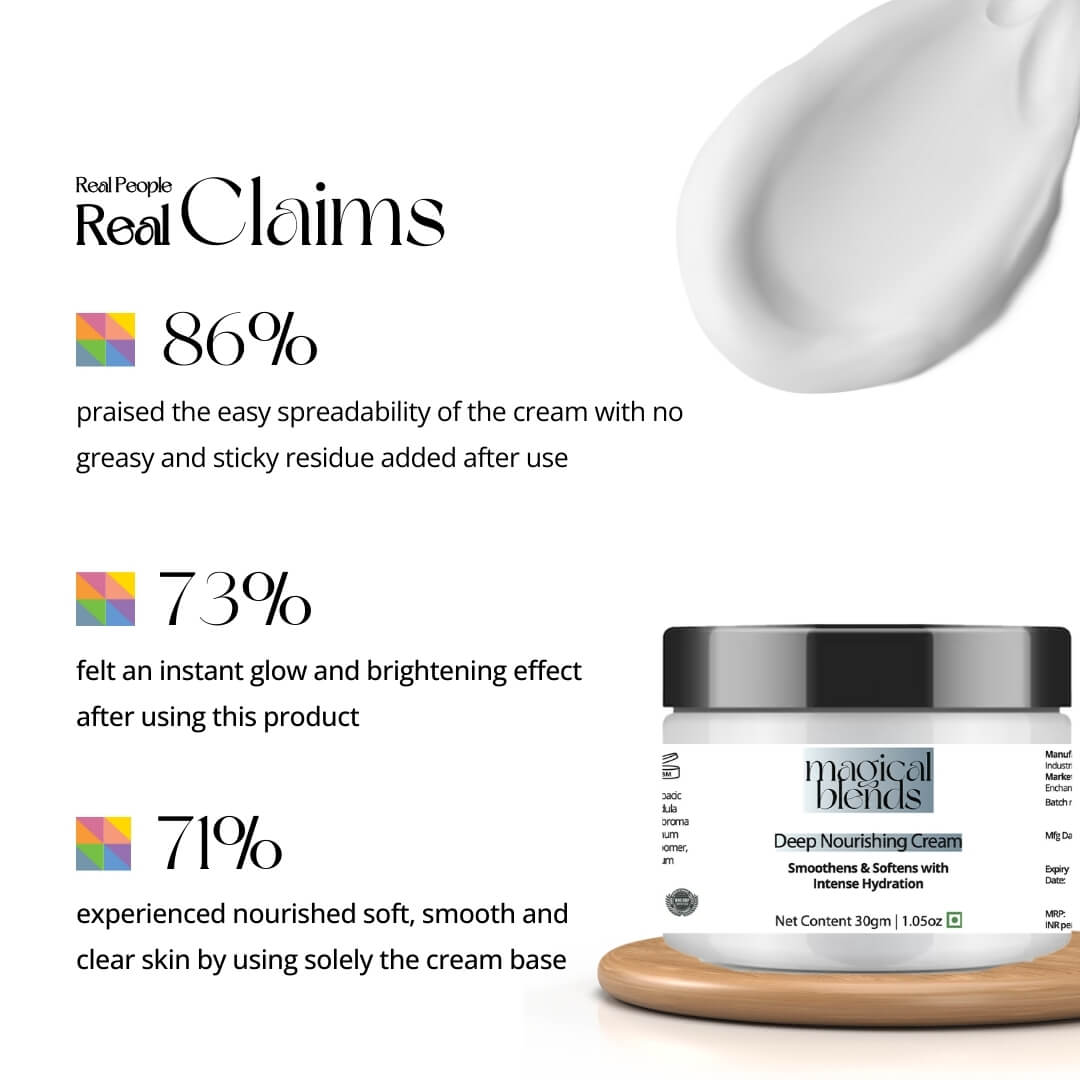 Deep Nourishing Cream