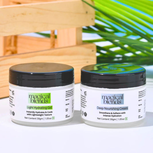 Day-Night Moisturization Combo