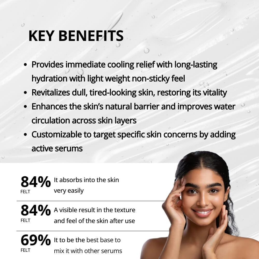 Moisturisers: Gel & Cream Combo