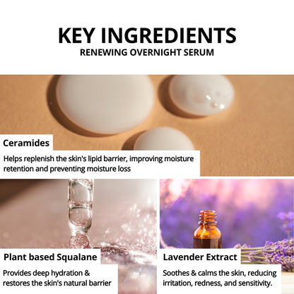 Skin Plumping & Renewing Overnight Serum Combo