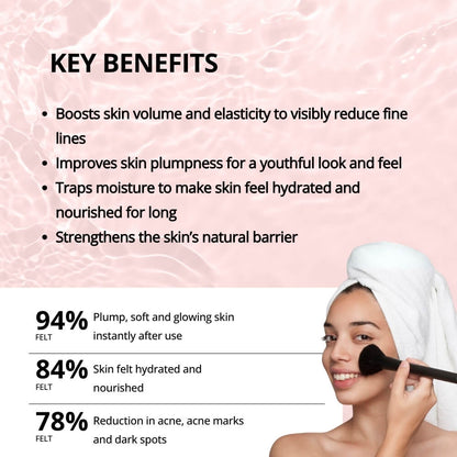 Skin Plumping Serum
