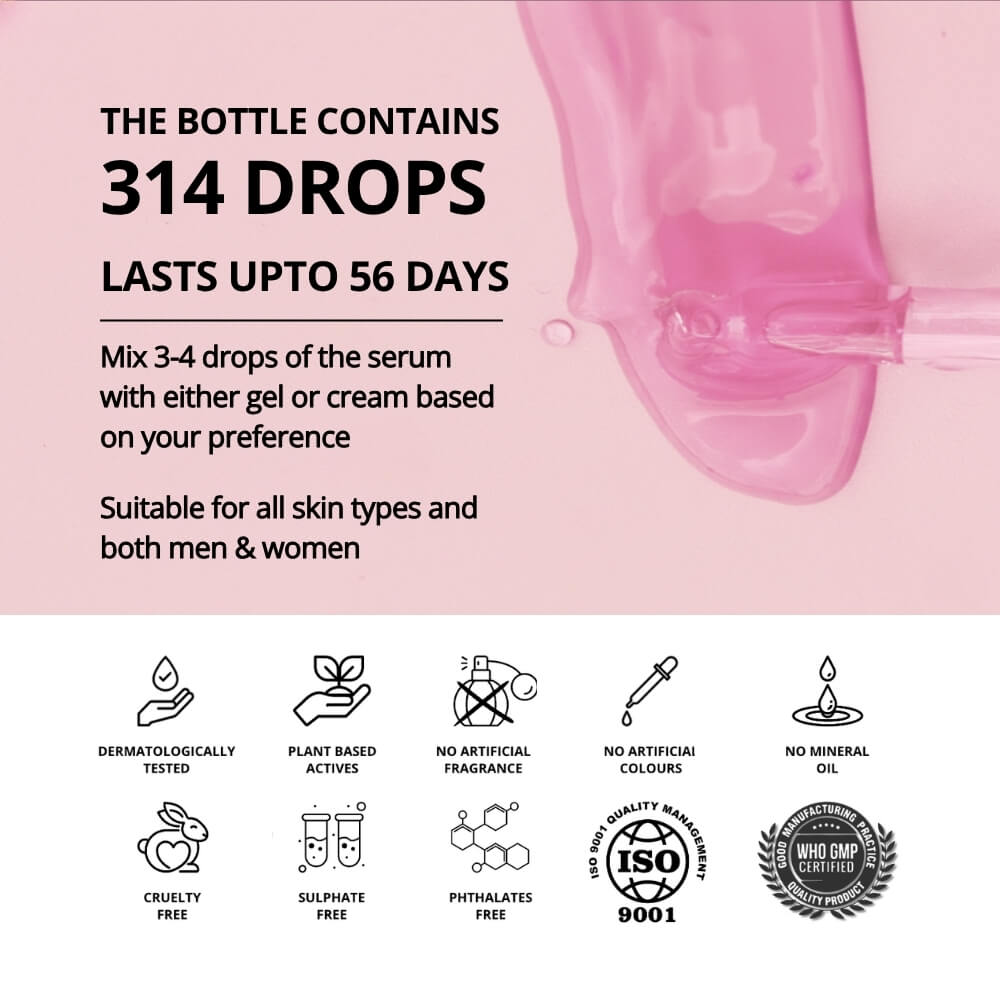 Skin Plumping Serum