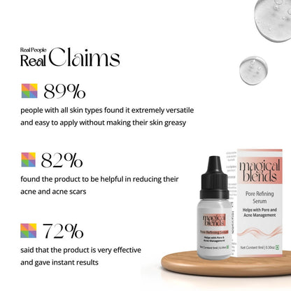 Pore Refining Serum