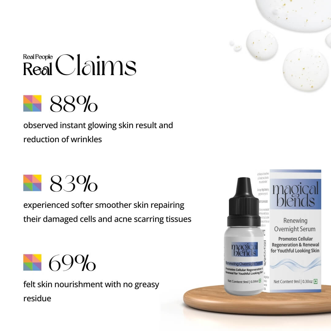 Renewing Overnight Serum Claims