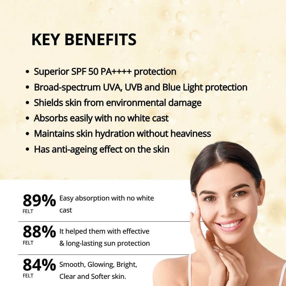 Sunscreen & Pore Refining Serum Combo