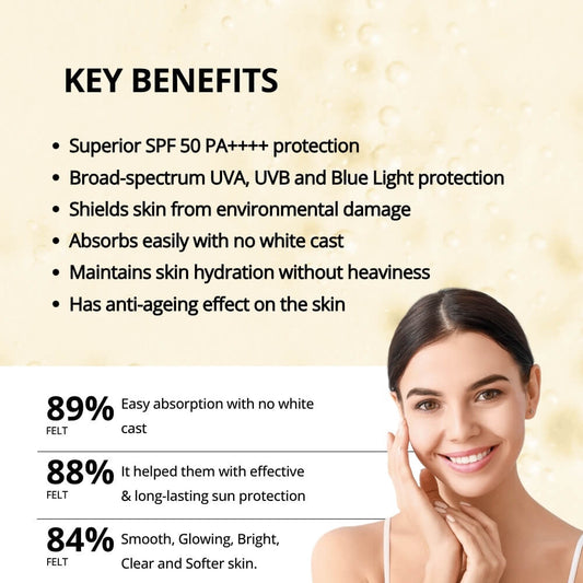 SunDefence SPF 50 PA++++ Sunscreen Serum
