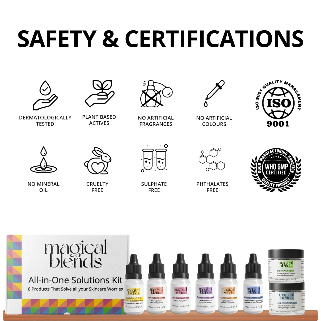 All-in-One Skin Solutions 3 Weeks Kit