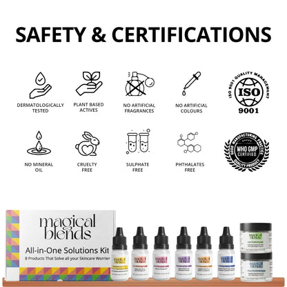All-in-One Skin Solutions 3 Weeks Kit