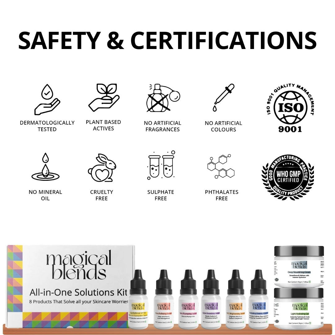 All-in-One Skin Solutions 6 Weeks Kit