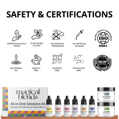 All-in-One Skin Solutions 6 Weeks Kit