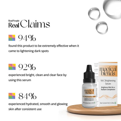 Vit C Brightening Serum - Real People Real Claims