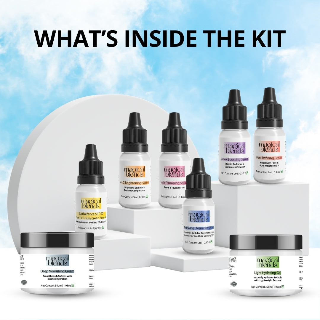 All-in-One Skin Solutions 6 Weeks Kit