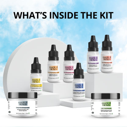 All-in-One Skin Solutions 6 Weeks Kit