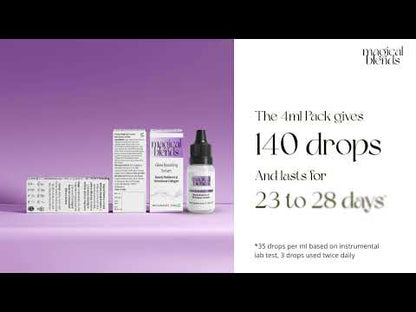 All-in-One Skin Solutions 3 Weeks Kit